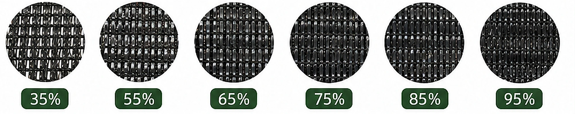 遮阳率选项 / SHADE FACTORS / 35%  /  55%  /  65%  /  75%  /  85%  /  95%