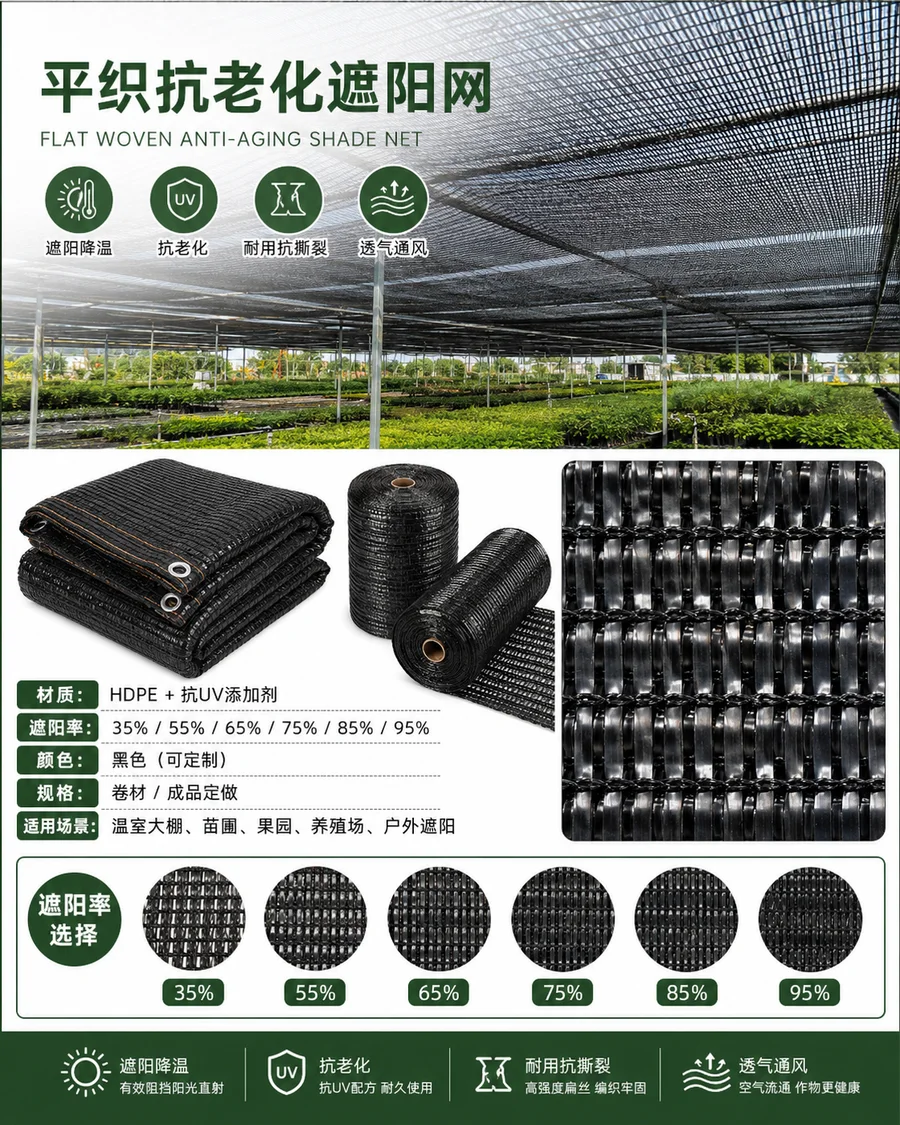 Greenhouse Shade-Net SKU / 温室遮阳网 SKU
